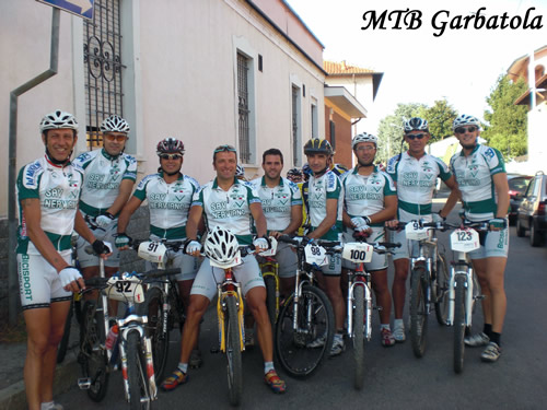 MTb
